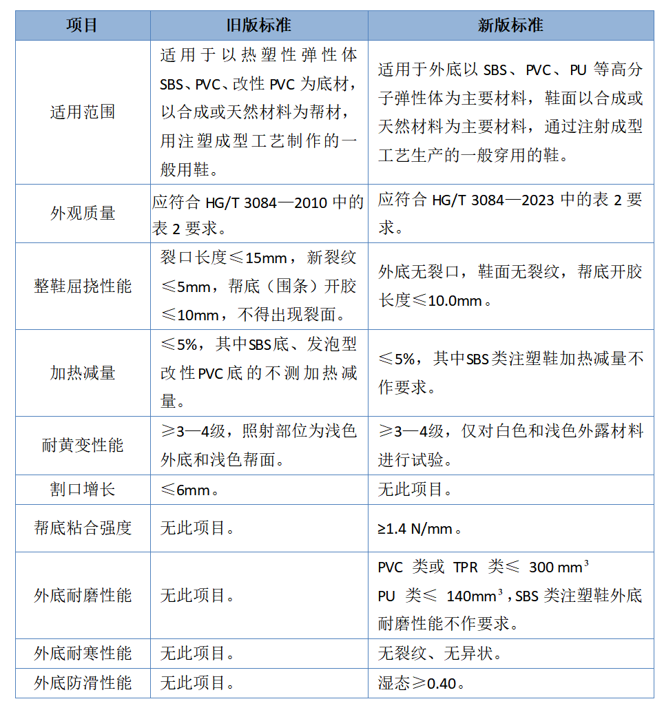 文字文稿2_01.png