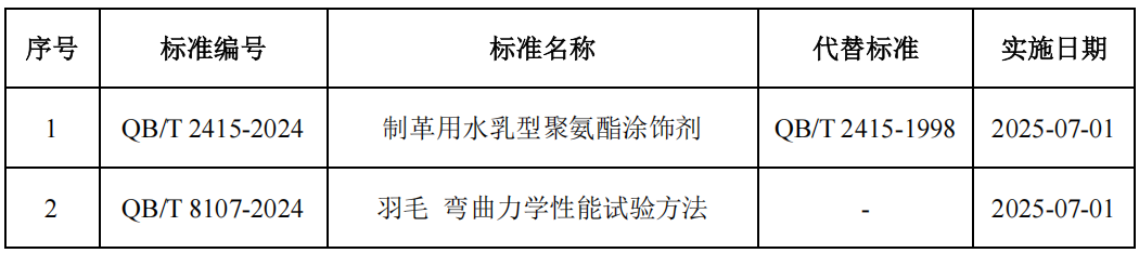 8a84765b65321ba983540564c379febc.png