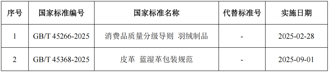 657d1a4011626bbcf936d3e37f1f02b7.png