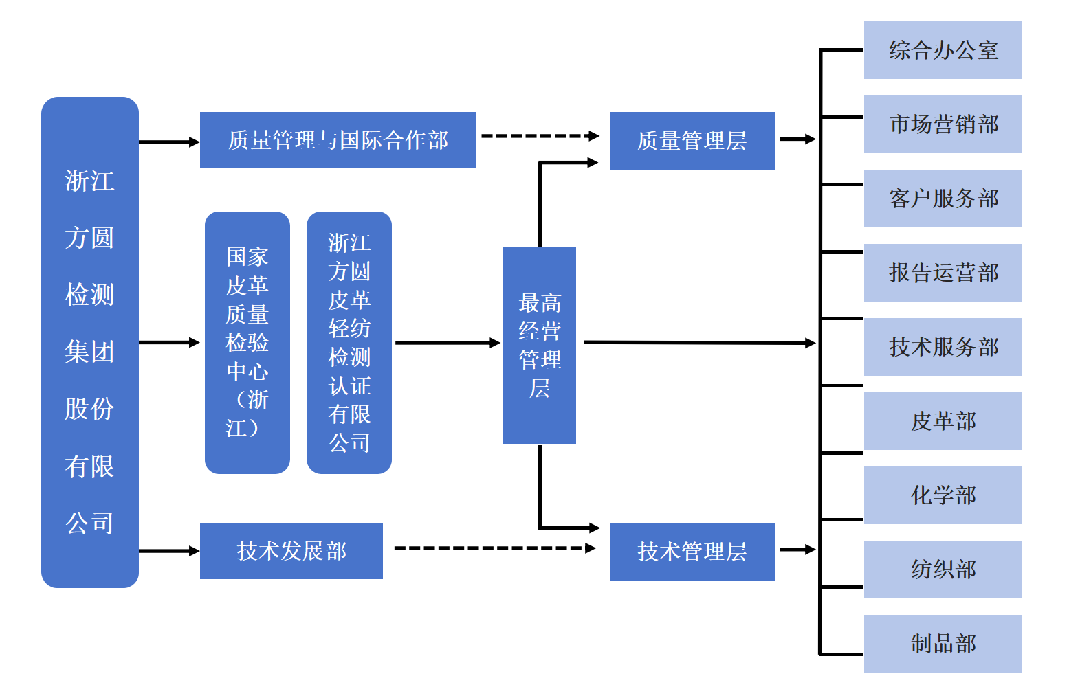 文字文稿1_01.png