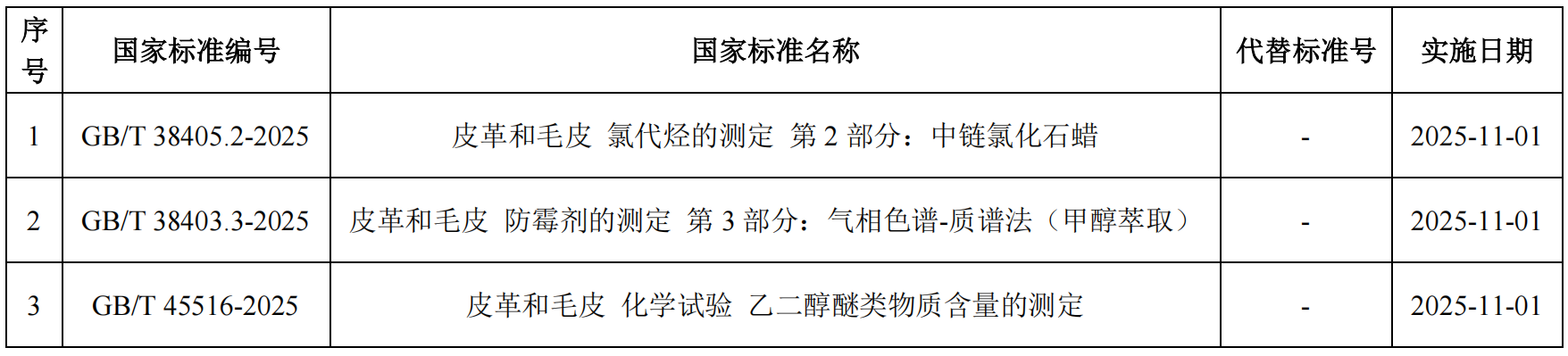 397796073ad3b7ec65f8105afbc30024.png