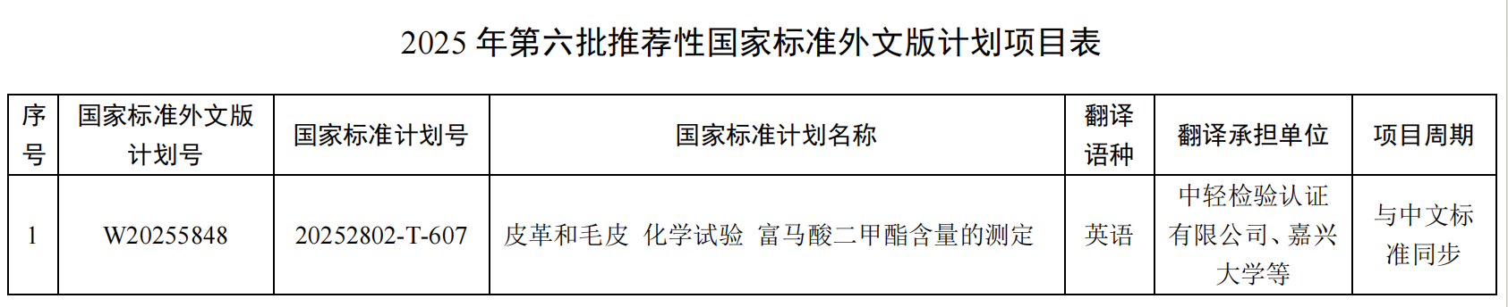 e717a3a1f3e2c64dddf5f05047c2acbc.png